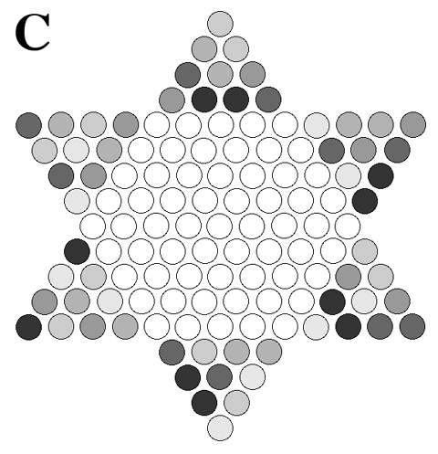 Chinese Checkers, C