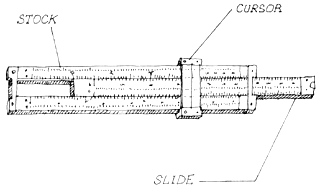 Slide Rule